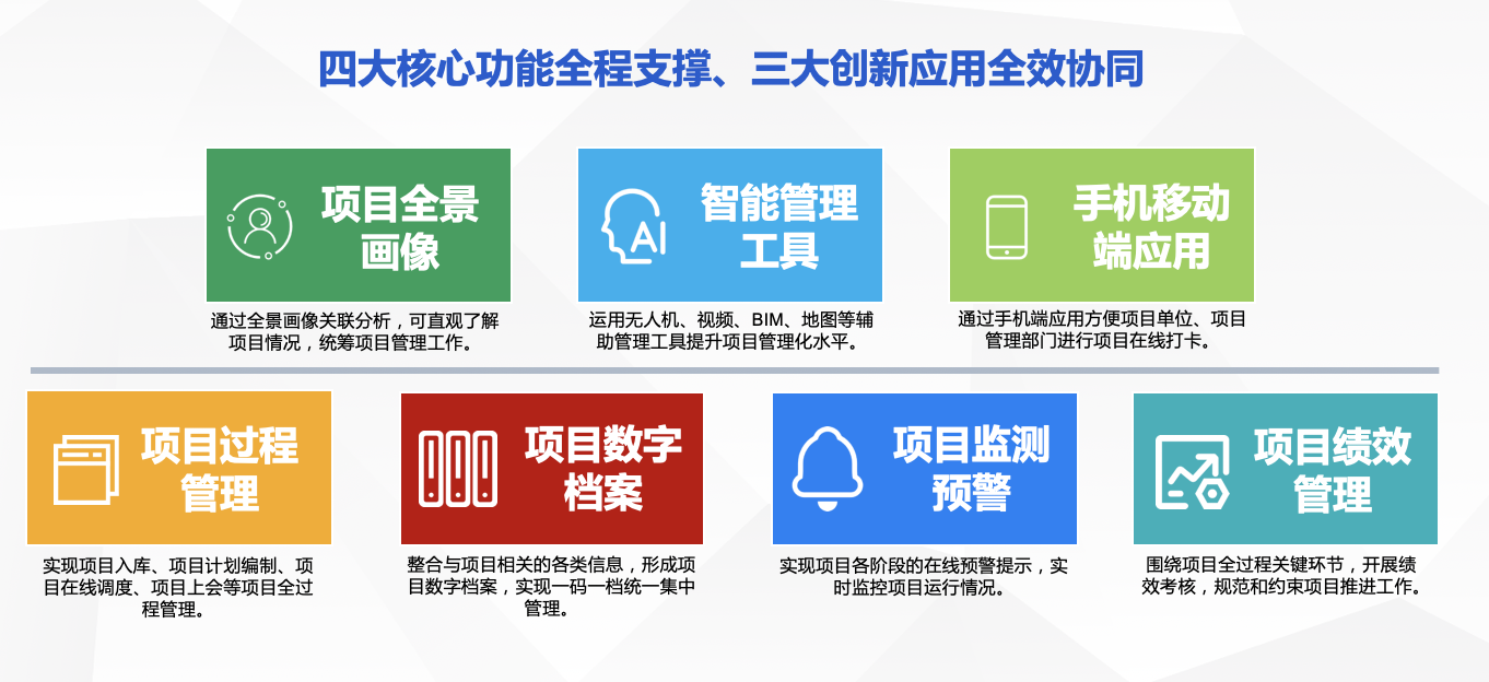 投資項(xiàng)目.png 投資項(xiàng)目.png