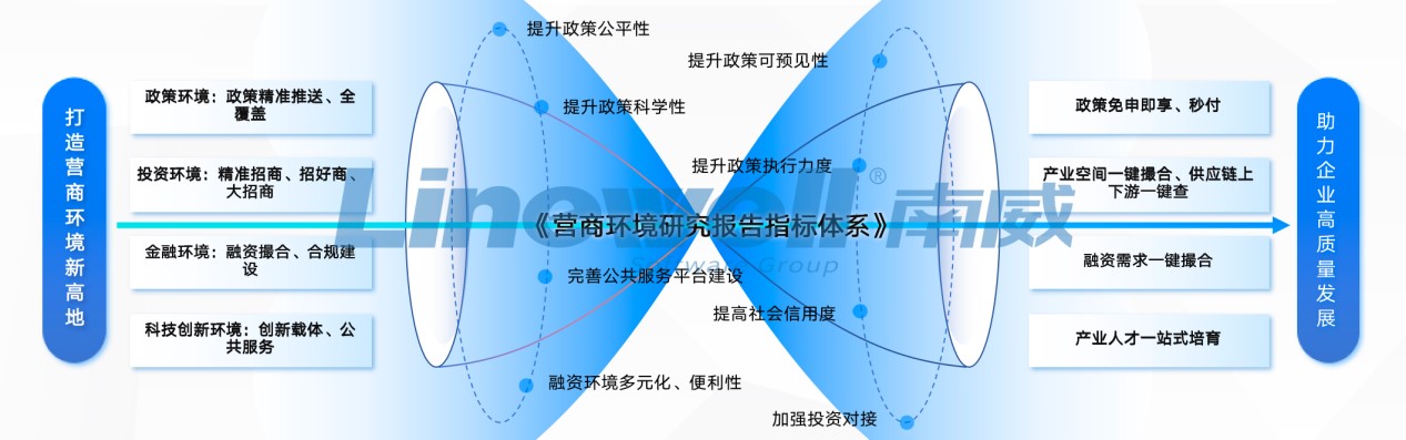 產(chǎn)品定位.jpg 產(chǎn)品定位.jpg